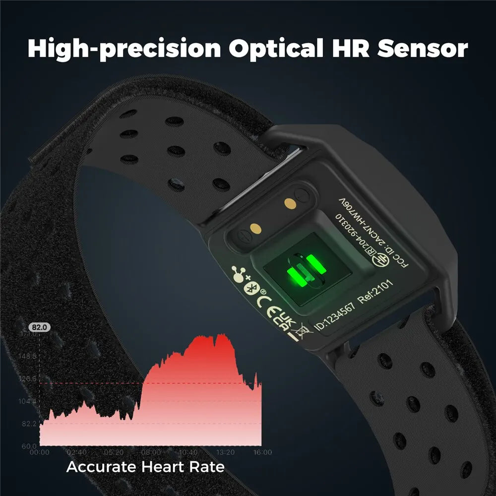 Heart Rate Monitor Armband